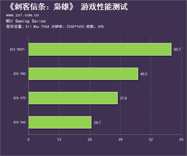 手机配置低玩游戏很卡吗_配置低卡玩手机游戏好吗_配置低卡玩手机游戏推荐