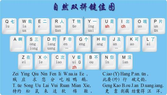 手机拼音打字游戏_拼音打字手机游戏软件_拼音打字手机游戏怎么弄