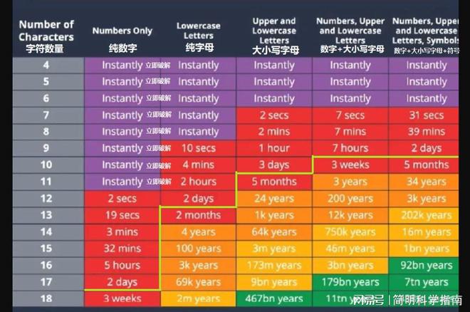 tp钱包安全不_钱包安全套_钱包安全锁在哪里