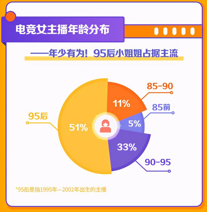 单机直播手机游戏有哪些_单机直播手机游戏推荐_直播单机游戏手机