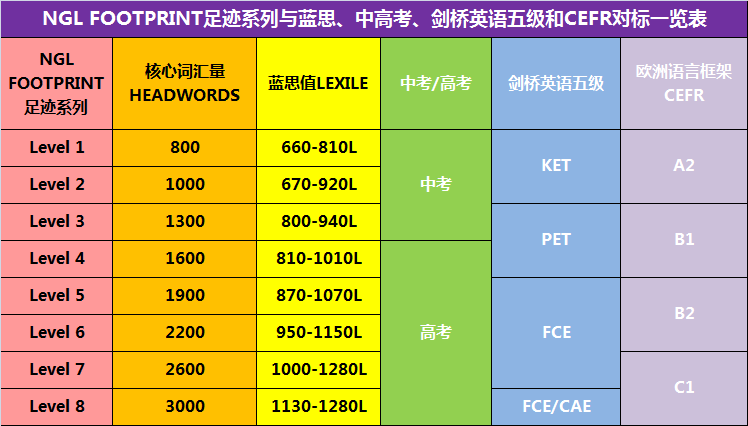 ip地址获取_获取地址失败_获取地址失败是什么意思