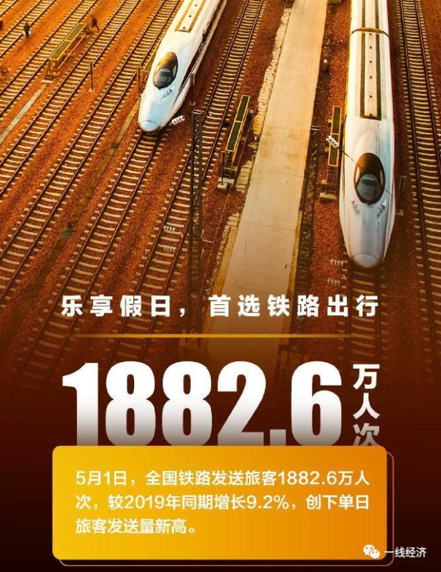 五一2021放假高速免费_五一放假高速免费时间_五一放假几天2022年高速免费吗