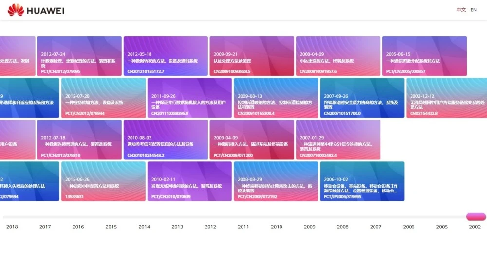 申请游戏专利需要多少钱_游戏发明专利_手机游戏的专利