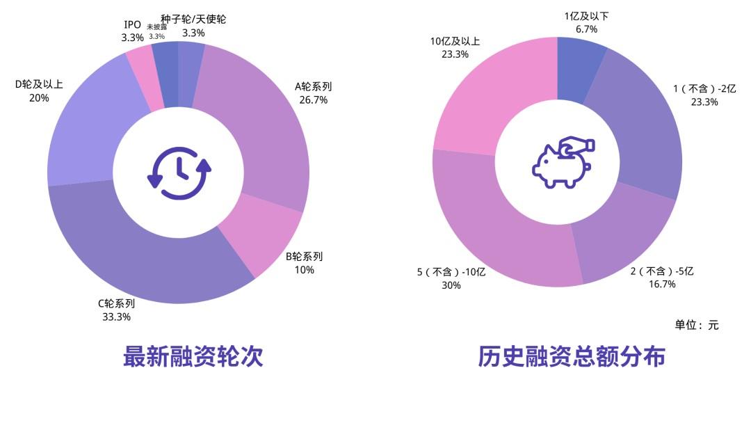 椎名篝_椎名もも_椎名亚树