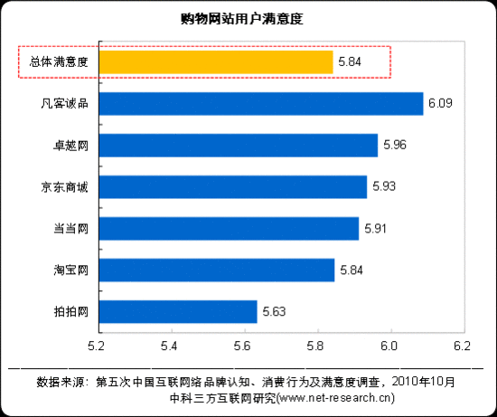 阿里云按量付费_阿里云按量付费是什么意思_阿里云按量付费合适吗