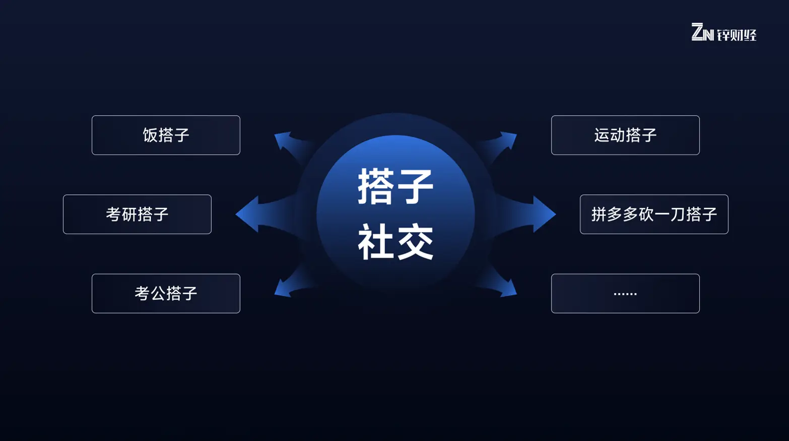 阿里云按量付费合适吗_阿里云按量付费_阿里云按量付费是什么意思