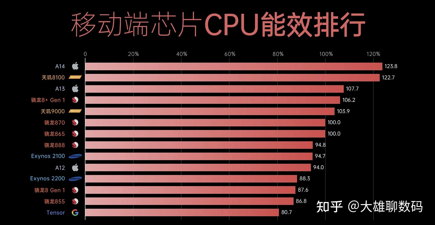 手机游戏如何配置手机_手机配置游戏软件_手机配置游戏