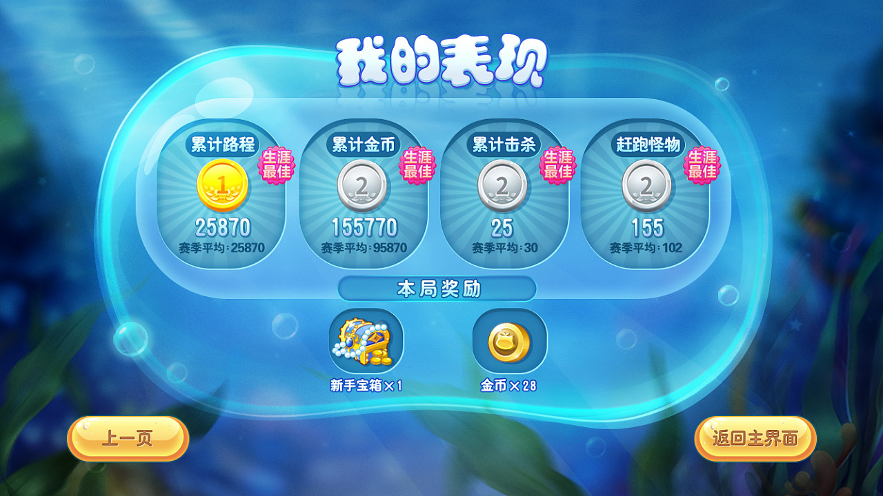 呆萌手机游戏有哪些_呆萌小游戏_手机游戏呆萌