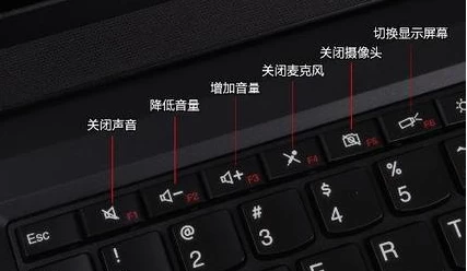 联想键盘灯打开_联想键盘灯怎么开关_联想电脑键盘灯开关