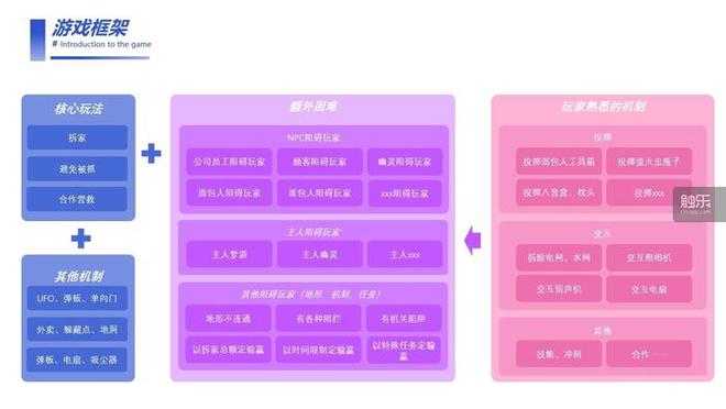 游戏盒手机版ios_游戏盒手机版官方_手机游戏多的游戏盒