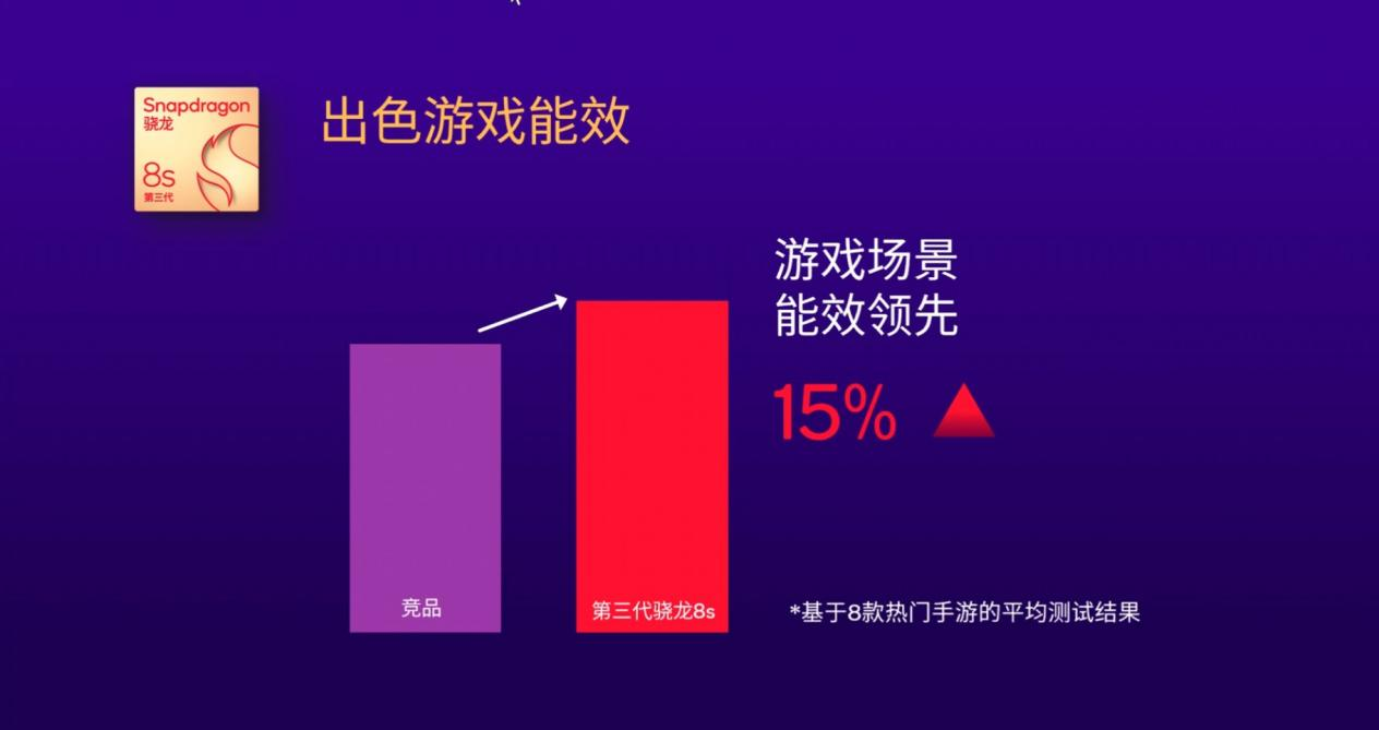 手机游戏平台吧_平台手机游戏开发_平台手机游戏代理