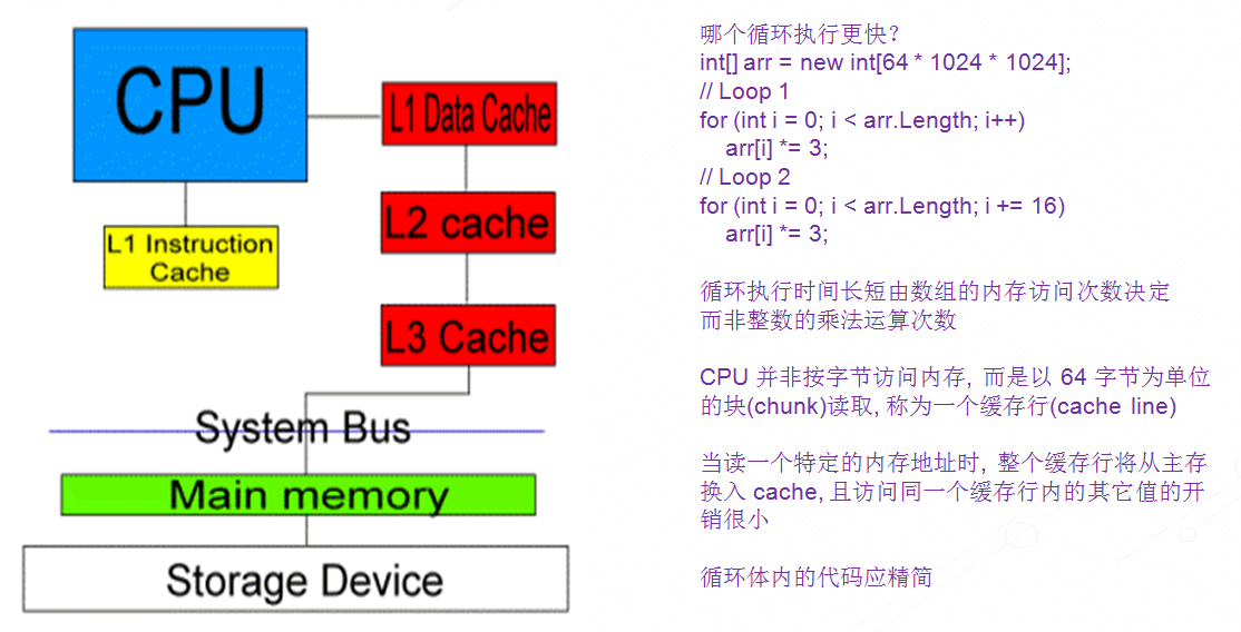 tinyint长度_长度测量仪在线_长度单位手抄报