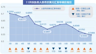 imtoken币种_imtoken人民币显示_imtoken钱包币币兑换