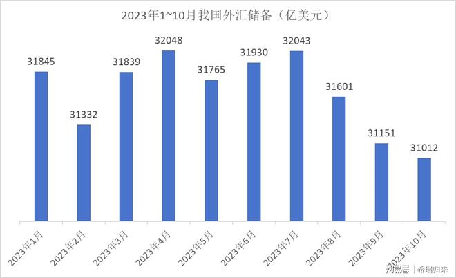 imtoken人民币显示_imtoken钱包币币兑换_imtoken币种