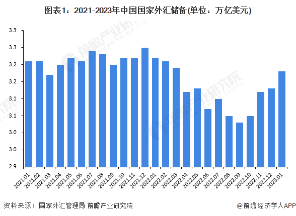 imtoken人民币显示_imtoken币种_imtoken钱包币币兑换