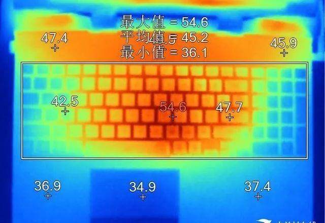 游戏键盘手机_手机游戏键盘使用_键盘手机游戏使用教程