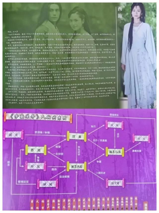 吴王夫差盉现藏于哪_吴王夫差与赵王勾践_吴王夫差