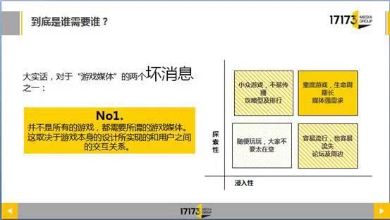 业绩下滑50%_手机游戏业绩下降_业绩下滑的公司有哪些
