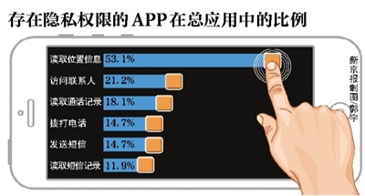 解禁股票是好是坏消息_telegram18解禁_解禁是什么意思