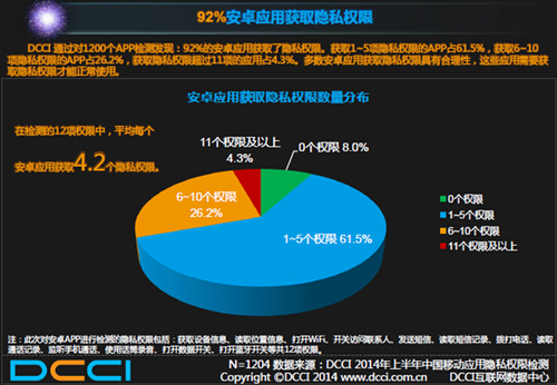 解禁股票是好是坏消息_解禁是什么意思_telegram18解禁