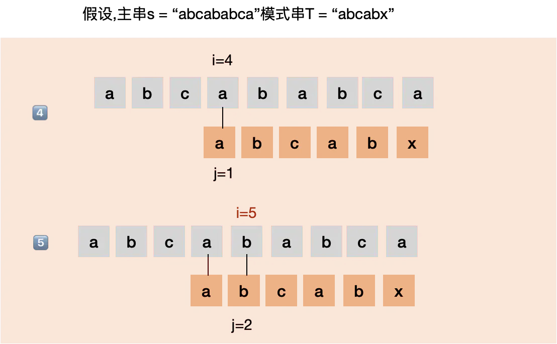 截取字符串c#_字符串截取c语言_c#截取字符串中的一部分