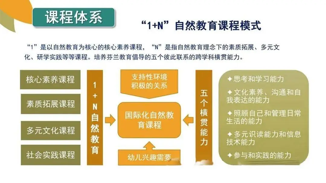 推荐的意思是什么标准答案_推荐是什么意思_推荐意愿是什么意思