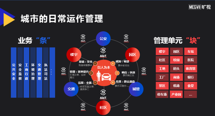 分析手机游戏的软件_分析手机游戏的方法_手机游戏分析