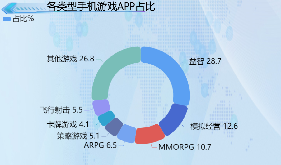 打开游戏app_打开手机里面的游戏_手机为什么打不开游戏软件