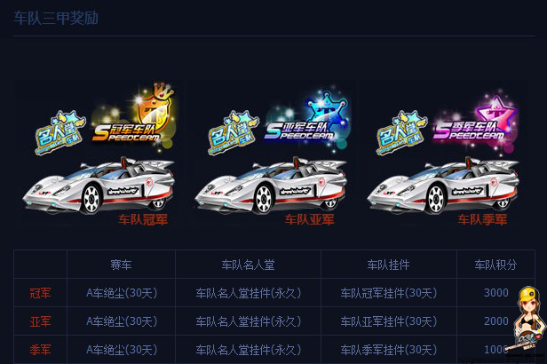 手机游戏车队软件_车队软件手机游戏有哪些_车队游戏模拟器