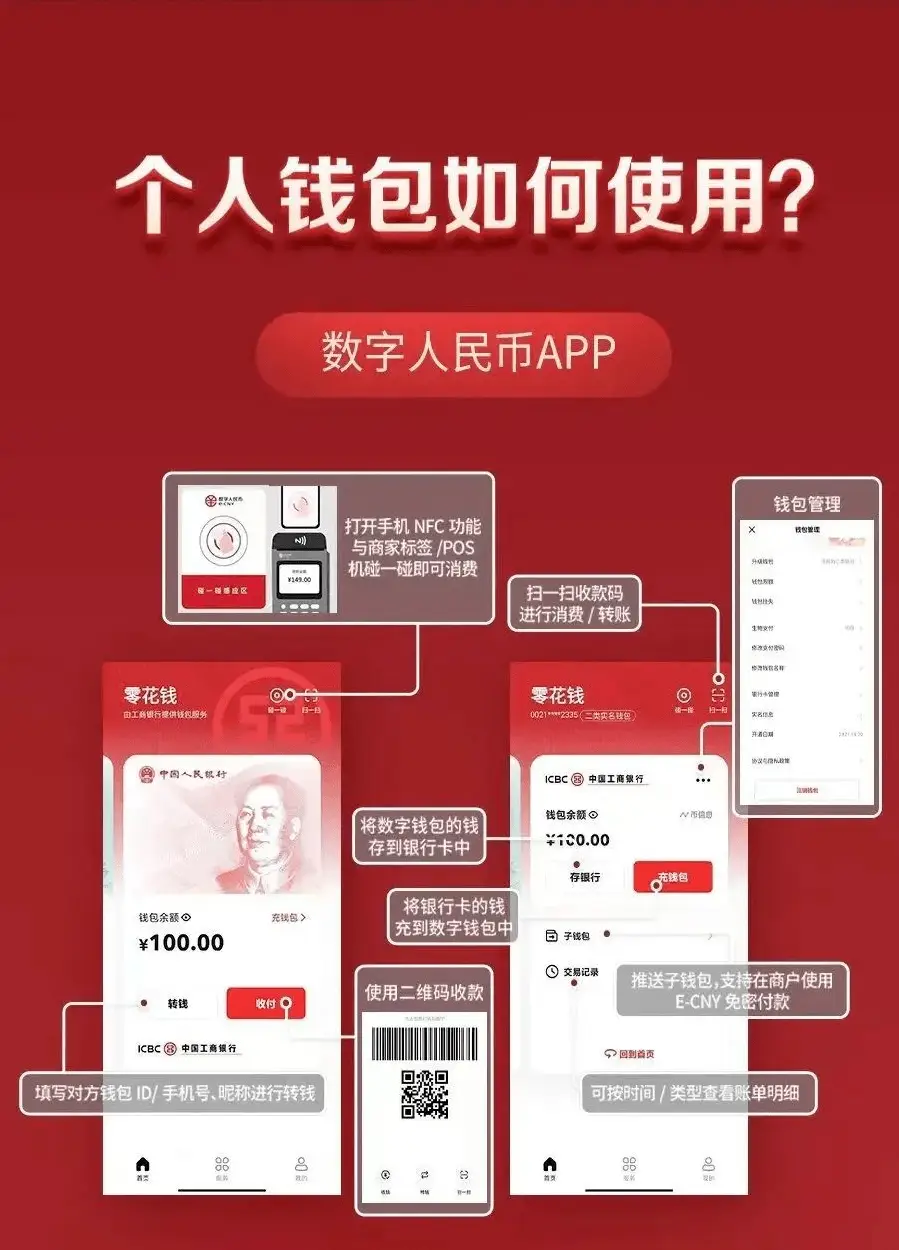 imtoken如何卖币_币卖不掉_币卖多少钱