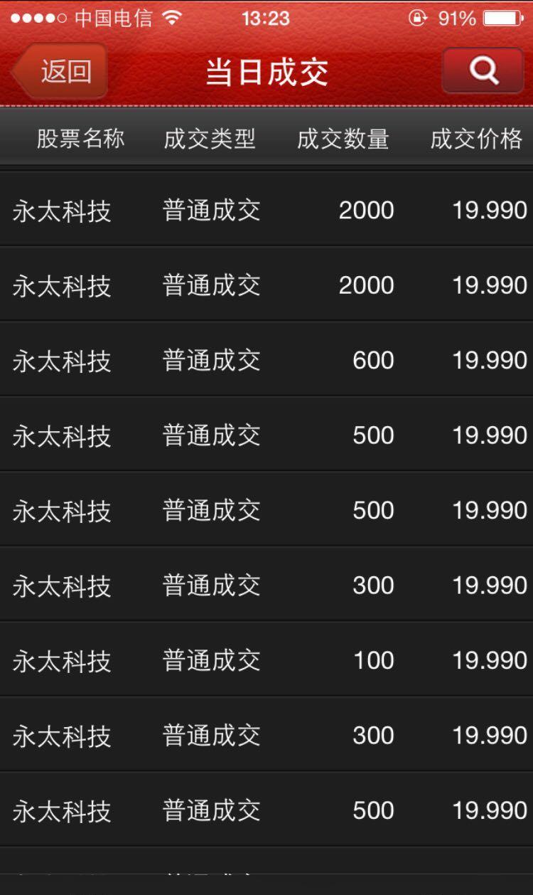 手机玩游戏输了2万元-输掉2万元！手机游戏背后的恐怖真相