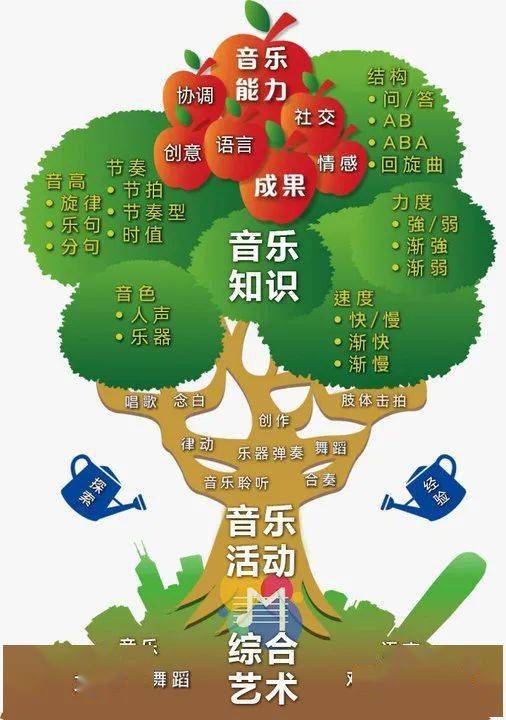 二阶堂亚树_高城亚树jkt_天阶地阶玄阶黄阶