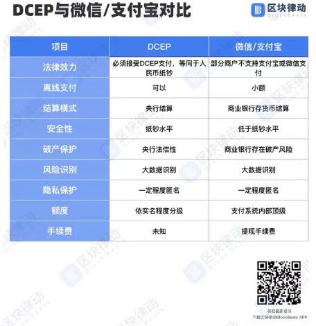 在tp钱包怎么买币是违法吗_钱包卖币_钱包买币和交易所买币的区别