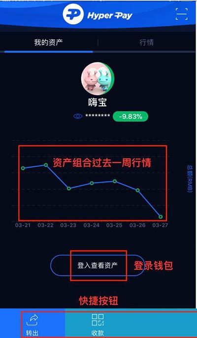 小狐狸钱包如何添加波场网络_狐狸钱包使用_狐狸钱包使用教程