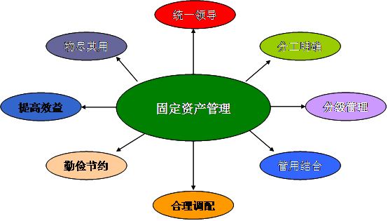 imtoken 2.0 国际版_版国际版_我的世界基岩版国际