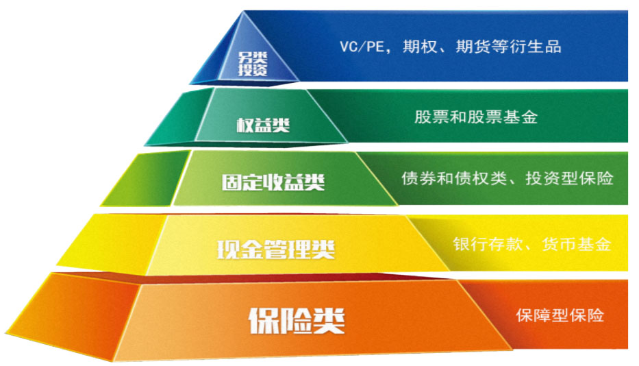 版国际版_imtoken 2.0 国际版_我的世界基岩版国际