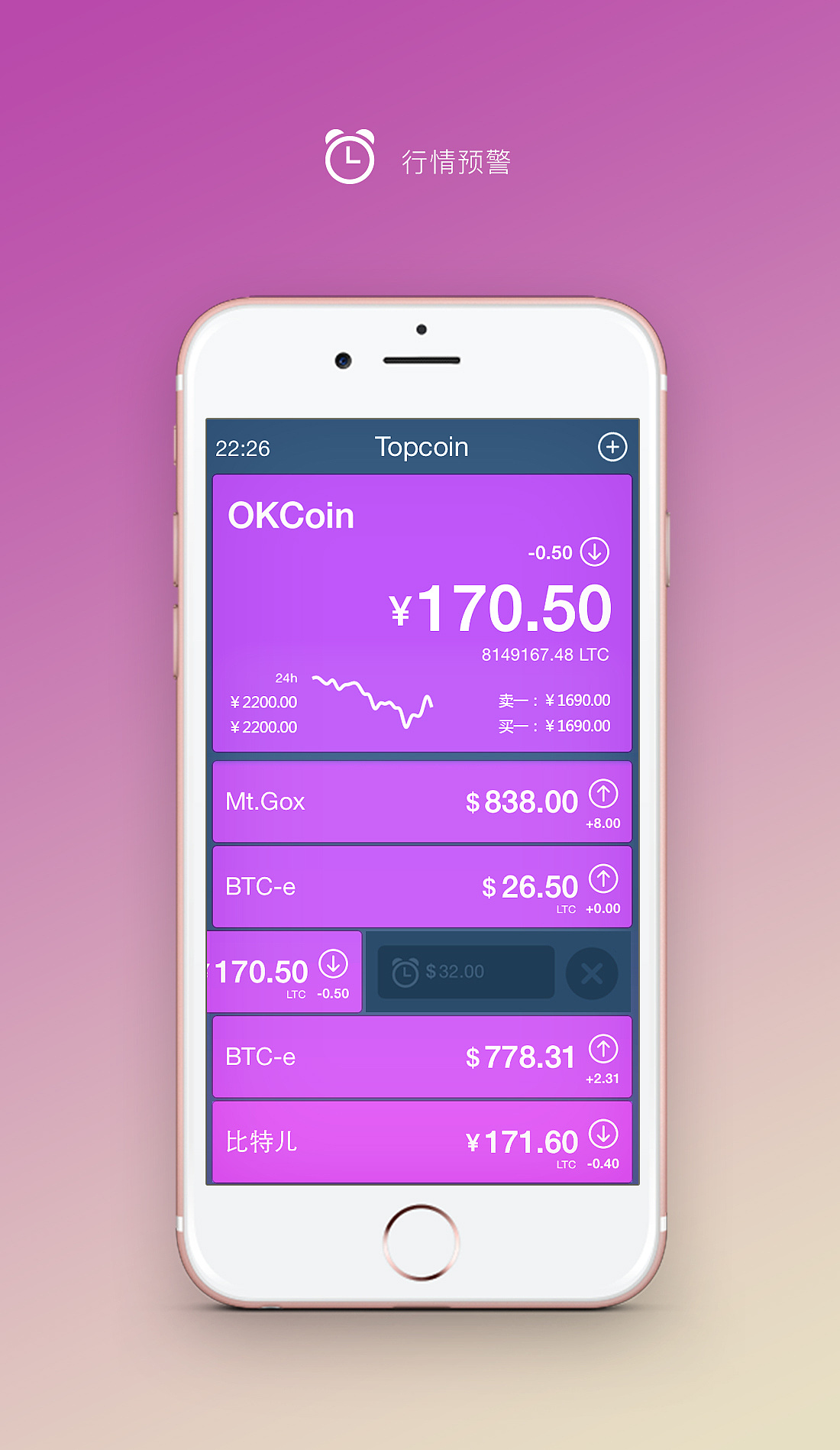 imtoken支持比特币吗_比特币支持者_比特币支持图灵完备语言