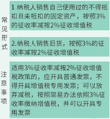 游戏平台税收模式_手机游戏税收是多少_手机游戏运营税费