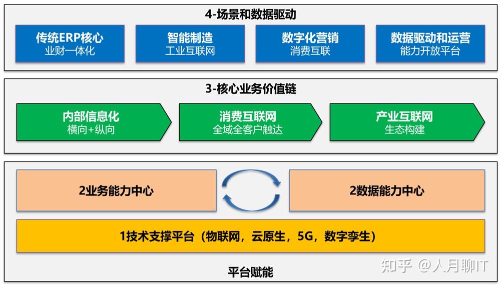 会编程的人工智能代码_ai人工智能编程代码_人工智能编程软件大全