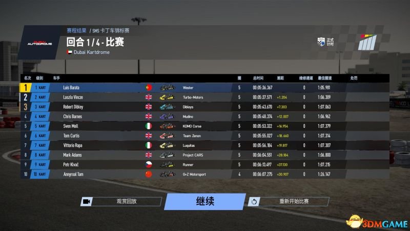 地下狂飙2车辆大全_地下狂飙2商店位置_手机如何玩地下狂飙2游戏