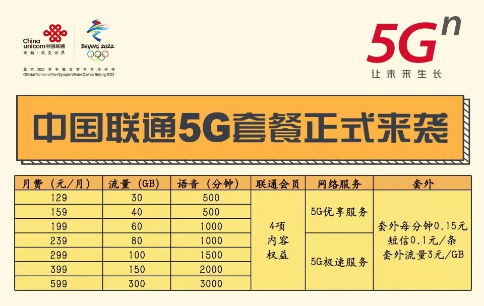 手游的商业运营模式_手机玩游戏什么运营商好_运营手游需要什么条件