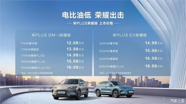 爱卡汽车俱乐部_51爱卡_爱卡汽车网