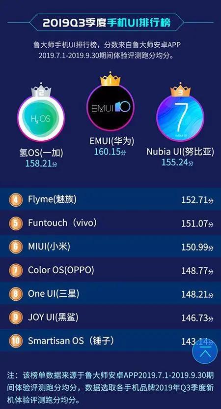 实测帧数手机游戏推荐_手机游戏帧数测试_手机游戏实测帧数