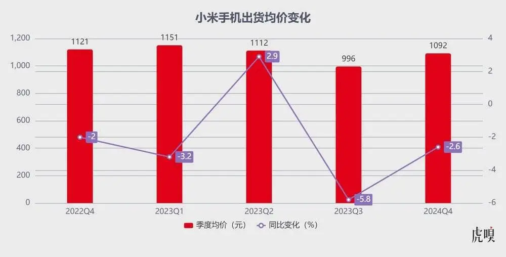 小米手机第三方删除app恢复_小米恢复误删app_小米手机找回误删第三方软件