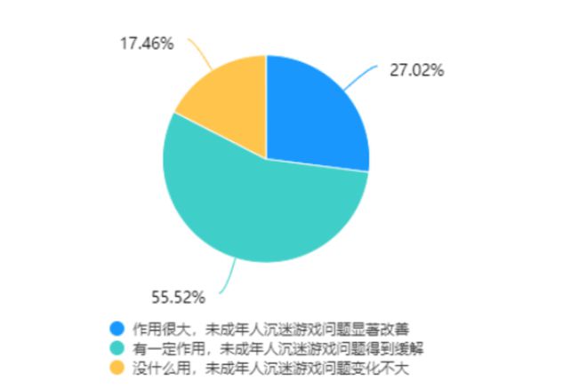 手机预装的游戏-手机预装游戏：娱乐利器还是存疑麻烦？