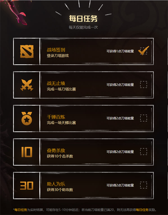 imtoken怎么样获得能量_nl能量币_能量币是什么