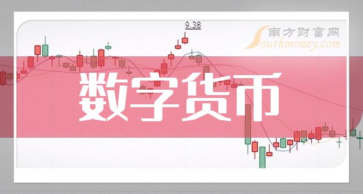 钱包市场分析_tp钱包看行情_钱包怎么看k线