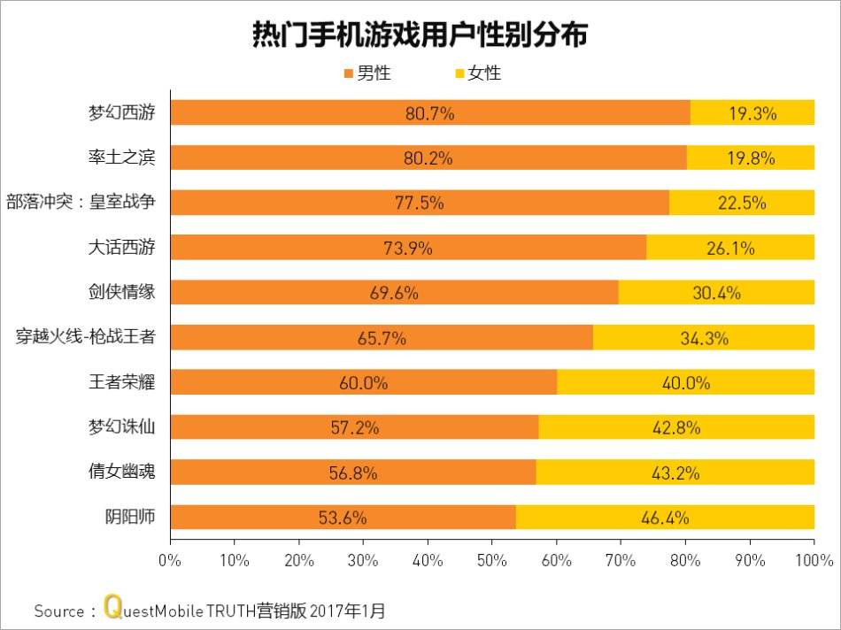 玩找过手机游戏的人_手机在哪找自己玩过的游戏_玩找过手机游戏怎么删除
