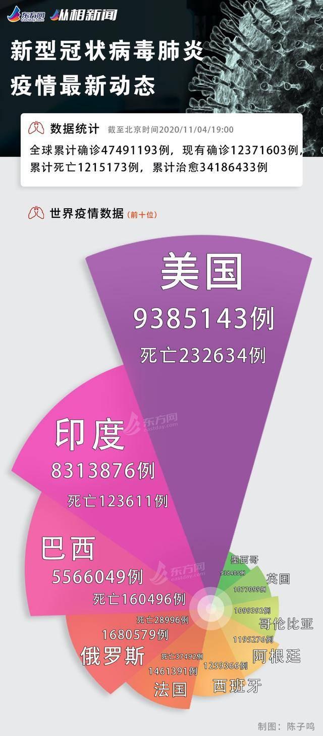 全境游是什么意思_全境是什么意思_全境表示什么