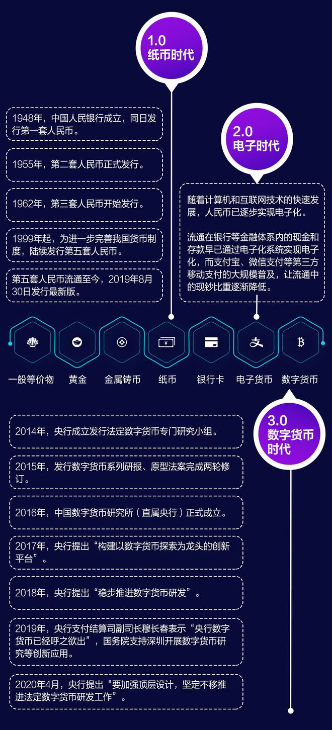 钱包是啥_钱包是白色的好不好_imtoken钱包是真的吗